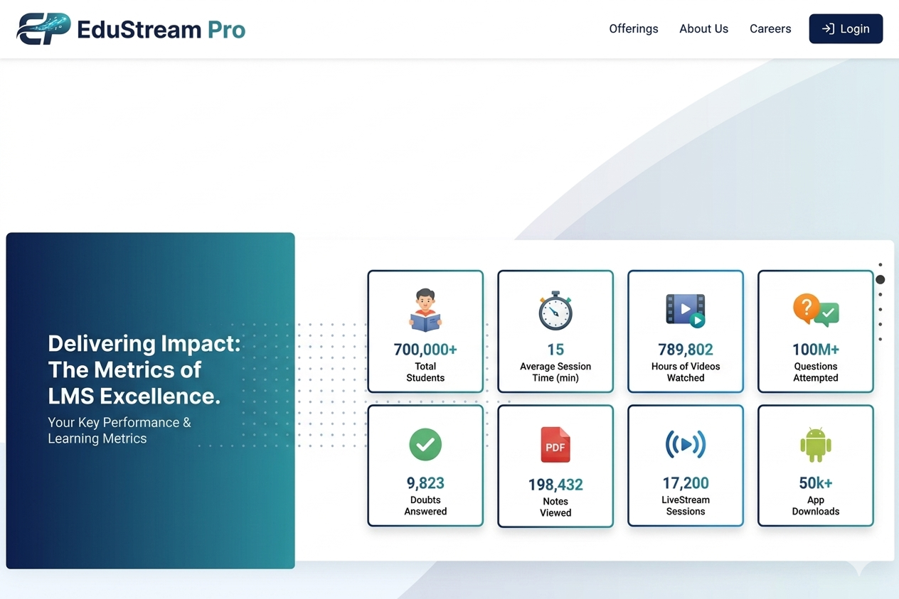 EduStreamPro